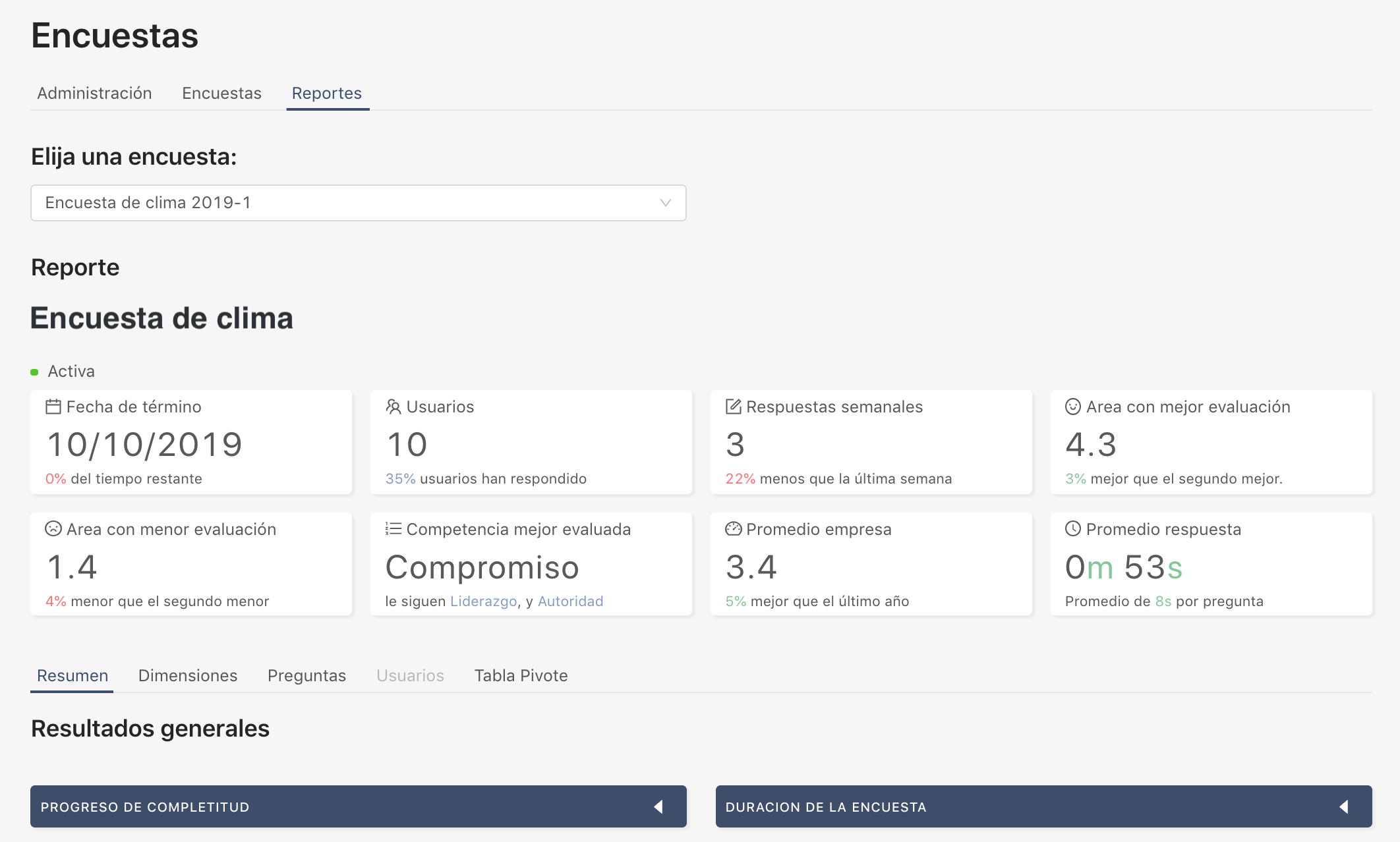 clima organizacional